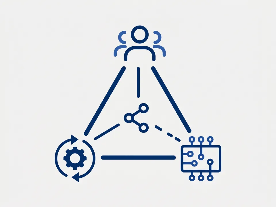 Illustrazione: un triangolo che collega tre icone, una persona in alto (People), un ingranaggio con frecce circolari (Process) e un circuito elettronico (Technology).